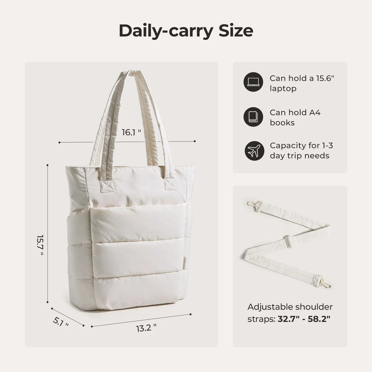 BAGSMART Bubble 21L Puffy Tote – product view