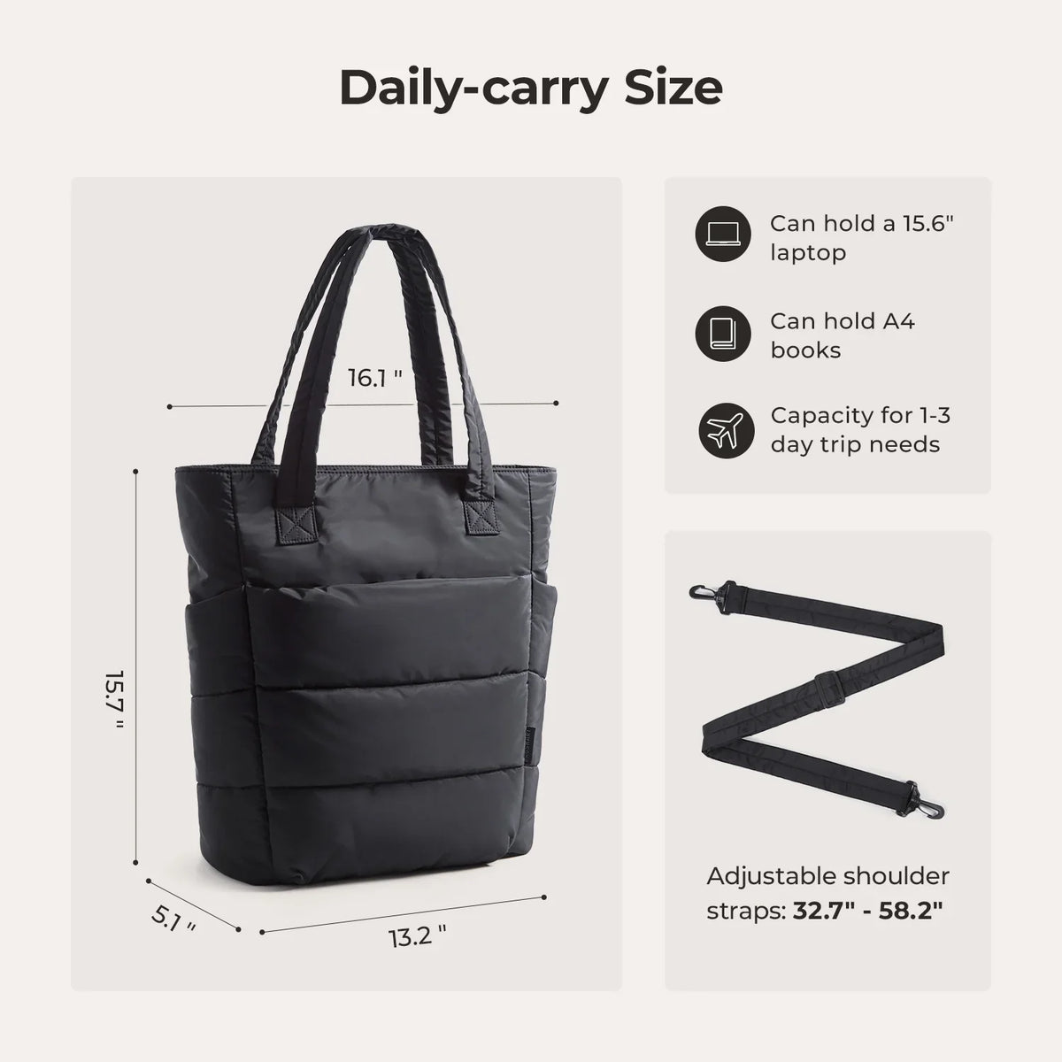 BAGSMART Bubble 21L Puffy Tote – product view