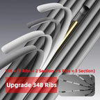Stormproof Automatic Umbrella, Windproof Reinforced 348 Ribs, UV UPF 50+ Sun & Rain Protection Folding Umbrellas for Men Women