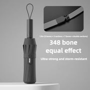 Stormproof Automatic Umbrella, Windproof Reinforced 348 Ribs, UV UPF 50+ Sun & Rain Protection Folding Umbrellas for Men Women