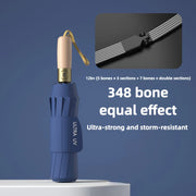 Stormproof Automatic Umbrella, Windproof Reinforced 348 Ribs, UV UPF 50+ Sun & Rain Protection Folding Umbrellas for Men Women