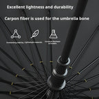 24-rib Long Handle Automatic Umbrella Long Handle Business Umbrella for Men Integrated Button Large Wind-Resistant Umbrella Para