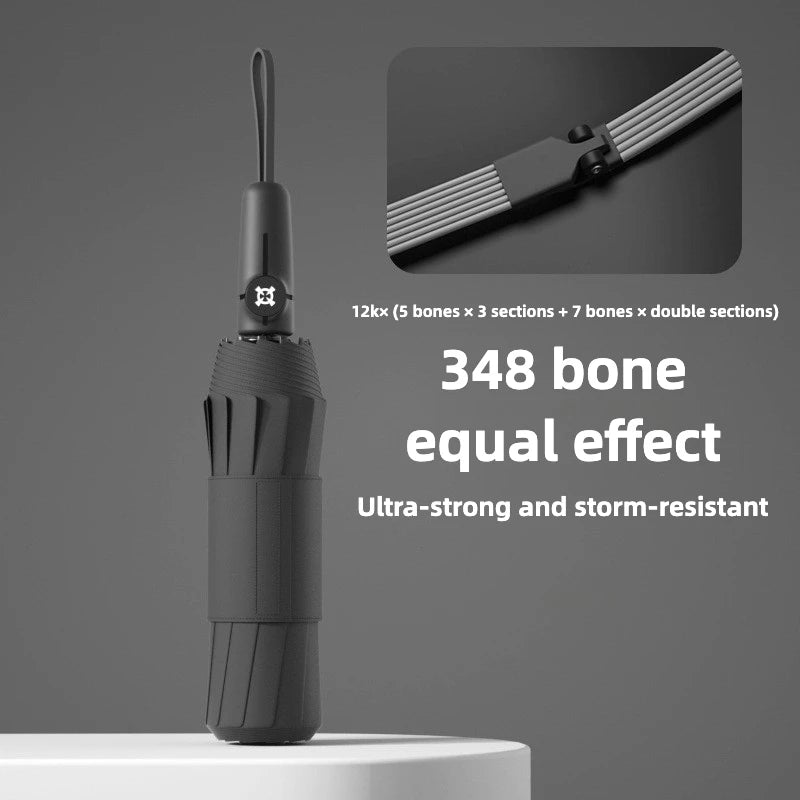 Stormproof Automatic Umbrella, Windproof Reinforced 348 Ribs, UV UPF 50+ Sun & Rain Protection Folding Umbrellas for Men Women