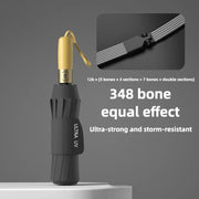 Stormproof Automatic Umbrella, Windproof Reinforced 348 Ribs, UV UPF 50+ Sun & Rain Protection Folding Umbrellas for Men Women