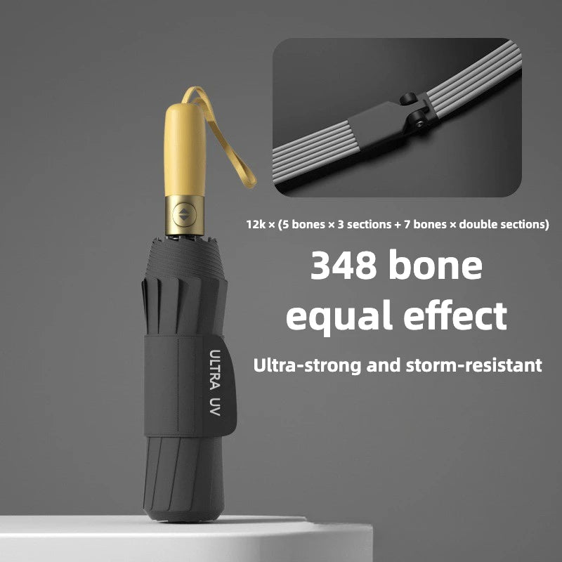 Stormproof Automatic Umbrella, Windproof Reinforced 348 Ribs, UV UPF 50+ Sun & Rain Protection Folding Umbrellas for Men Women