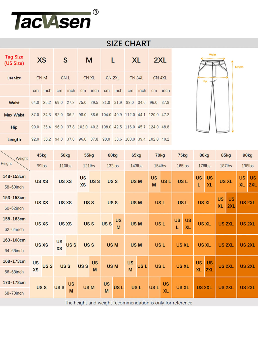 TACVASEN UPF50+ Quick Dry Cargo Pants Womens Outdoor Hiking 4 Pockets Sweatpants Breathable Waterproof UV Protection Trousers