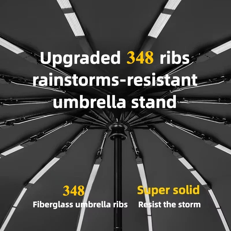 Stormproof Automatic Umbrella, Windproof Reinforced 348 Ribs, UV UPF 50+ Sun & Rain Protection Folding Umbrellas for Men Women