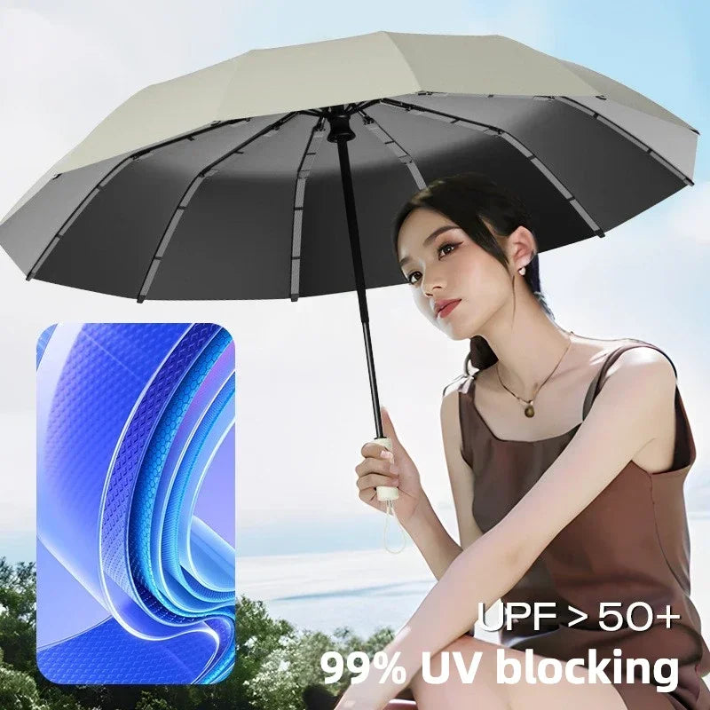 Stormproof Automatic Umbrella, Windproof Reinforced 348 Ribs, UV UPF 50+ Sun & Rain Protection Folding Umbrellas for Men Women