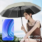 Stormproof Automatic Umbrella, Windproof Reinforced 348 Ribs, UV UPF 50+ Sun & Rain Protection Folding Umbrellas for Men Women