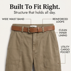Maren Tailored Utility Trousers – Olive